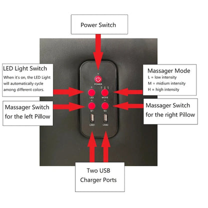 Lit plateforme rembourré en similicuir avec éclairage LED et sommier à lattes en bois