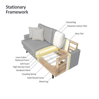 Canapé deux places moderne en tissu, idéal pour le salon, la chambre ou un appartement.