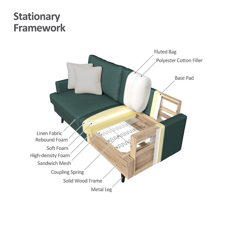 Canapé deux places moderne en tissu, idéal pour le salon, la chambre ou un appartement.