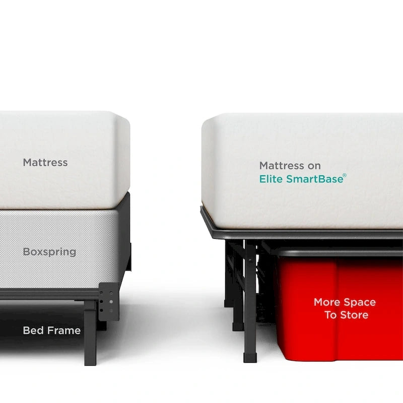 Sommier ultra-résistant Priage by ZINUS SmartBase, cadre de lit plateforme en métal de 35,5 cm (14 pouces)