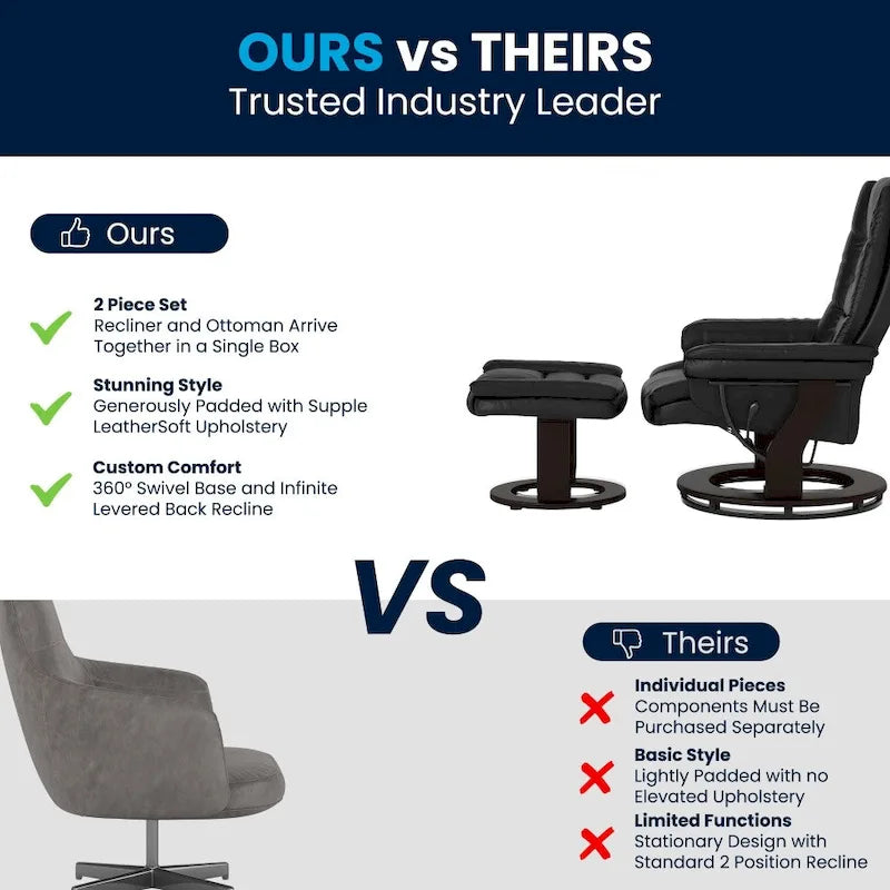 Fauteuil inclinable contemporain multipositions avec repose-pieds